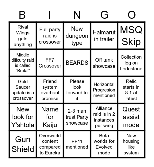 FanFest Berlin 2026 Bingo Card