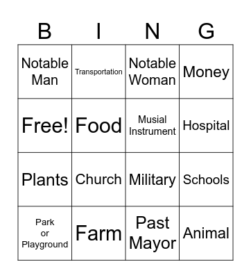 Greer Heritage Museum - Kids - Easy Bingo Card