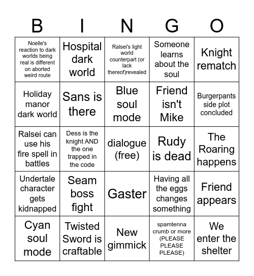 Deltarune next chapter(s) Bingo Card