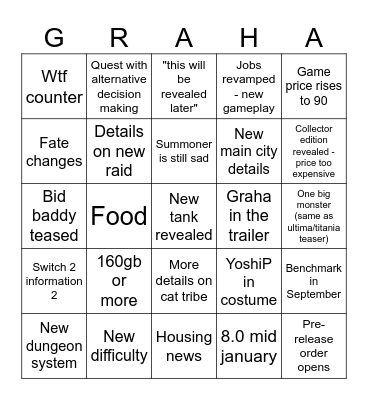 Fanfest Berlin 2026 Bingo Card