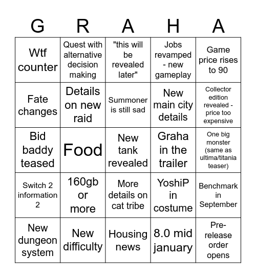 Fanfest Berlin 2026 Bingo Card