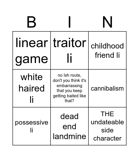 THE Voltage bingo Card