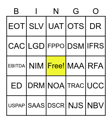 ABCs of Asset Finance Bingo Card