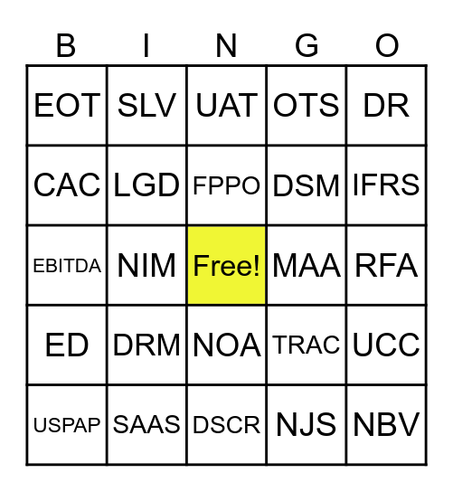 ABCs of Asset Finance Bingo Card
