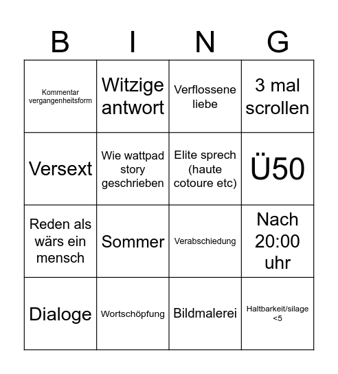 Parfumo Rezensionen Bingo Card