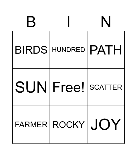 PARABLE OF THE SOWER Bingo Card