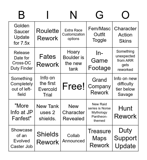 Fanfest Berlin Bingo Card