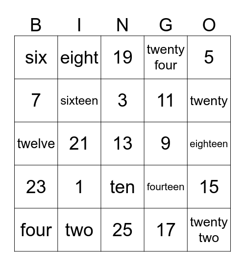 Bingo trial Bingo Card