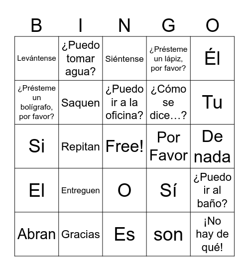 Important Classroom Terms Bingo Card
