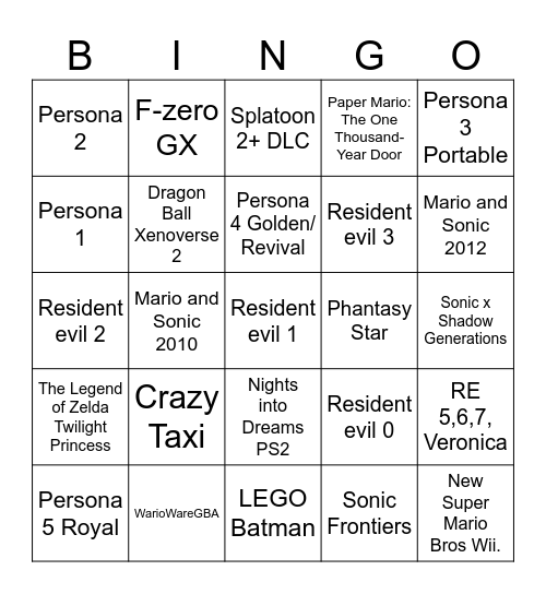 Games to be played Bingo Card