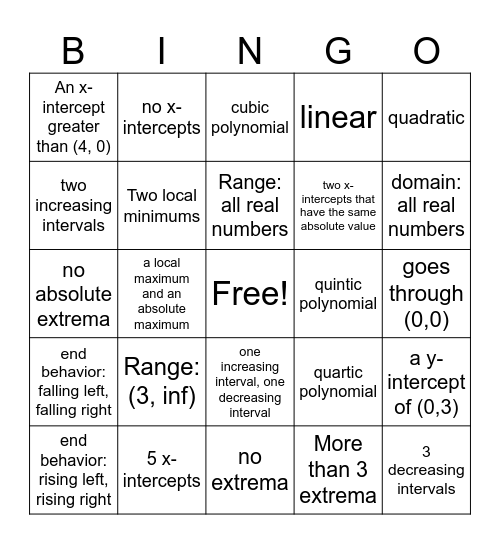 Function Characteristics Bingo Card
