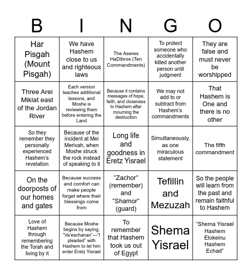 Parsha of the Week Bingo Card