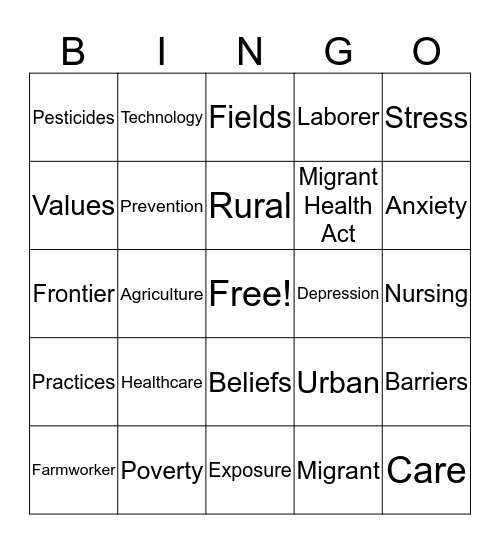Rural and Migrant Health Bingo Card
