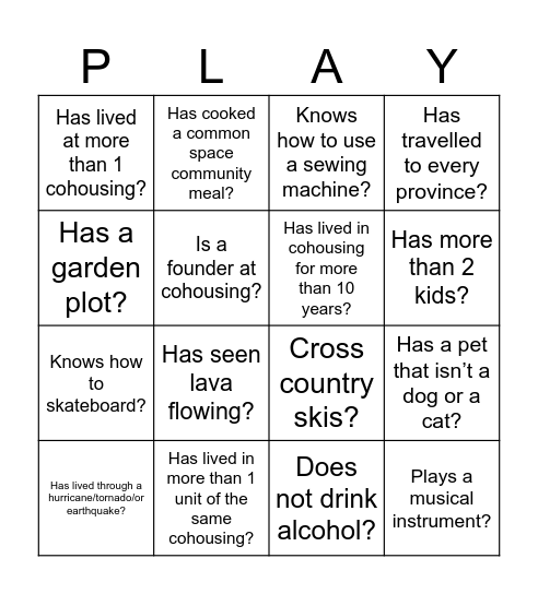 WHO... Bingo Card