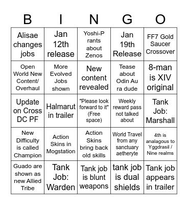 EU Fanfest Keynote Bingo Card