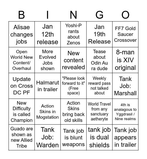 EU Fanfest Keynote Bingo Card