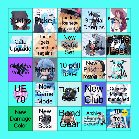 Blue Archive 5.5 Stream Predictions Bingo Card