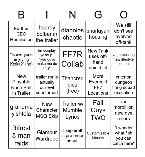 EU Fanfest Bingo Card