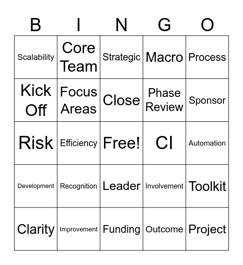 Mid Year Check In Bingo Card