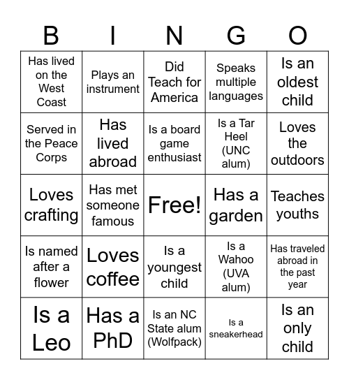 Birthday Bingo! Meet someone who… Bingo Card
