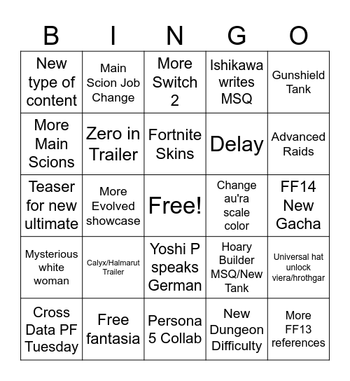 FF14 Berlin predictions Bingo Card