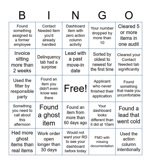 Dashboard to Outcomes Bingo Card