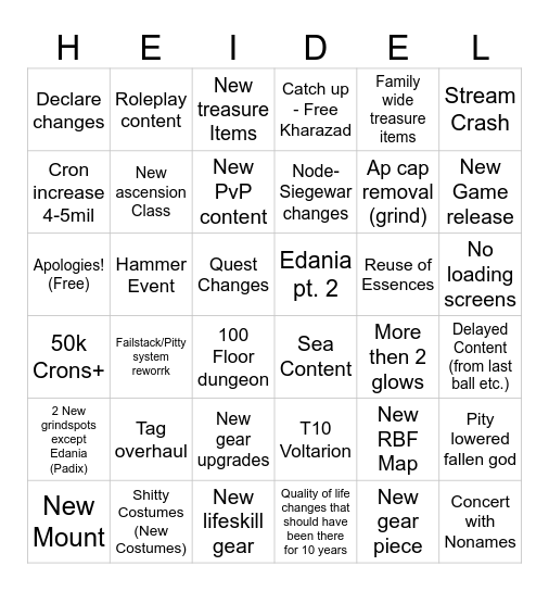Heidelball 2026 Bingo Card
