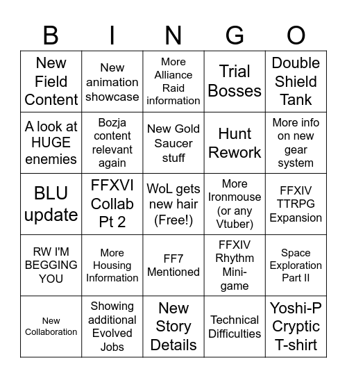 FFXIV EU Fanfest Bingo Card