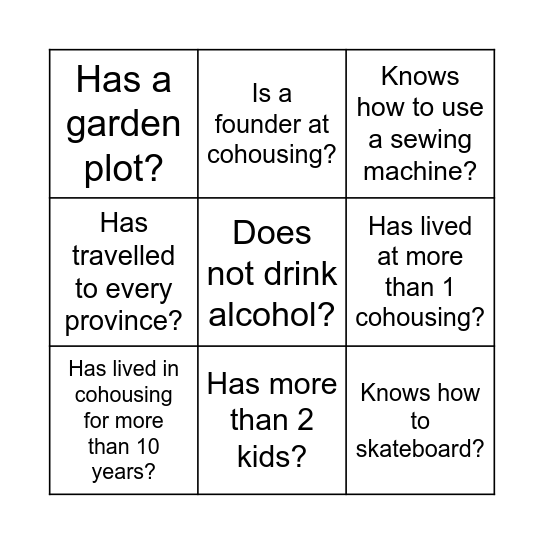 Can you find someone WHO... Bingo Card