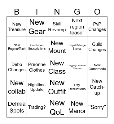 Heidel Ball Bingo Card
