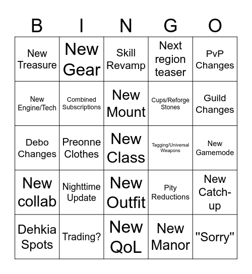 Heidel Ball Bingo Card