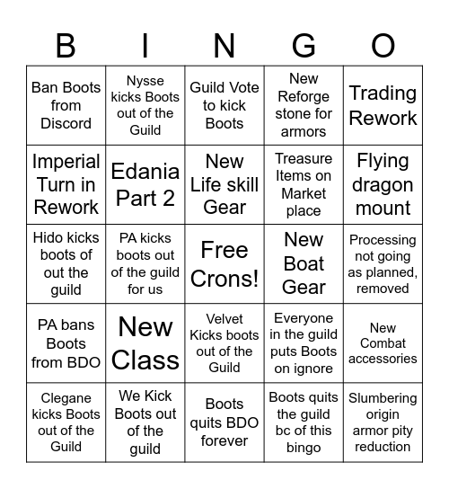 BDO 2026 Bingo Card