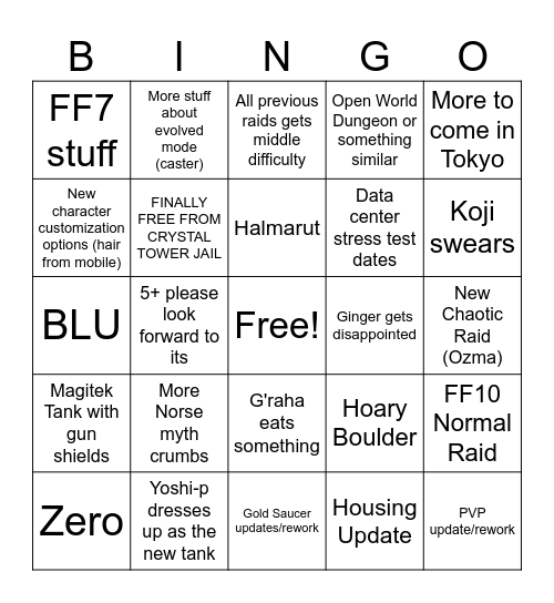 FFXIV Berlin Evercold Keynote Bingo Card
