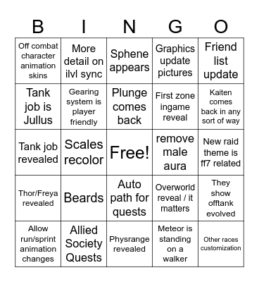 Berlin Keynote Bingo Card
