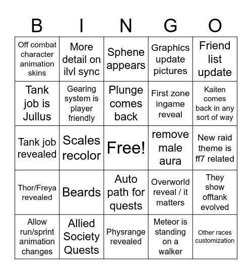 Berlin Keynote Bingo Card