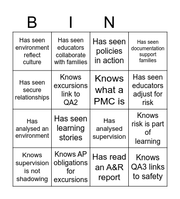 NQF Bingo Card