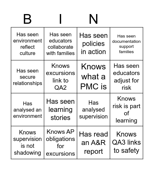NQF Bingo Card