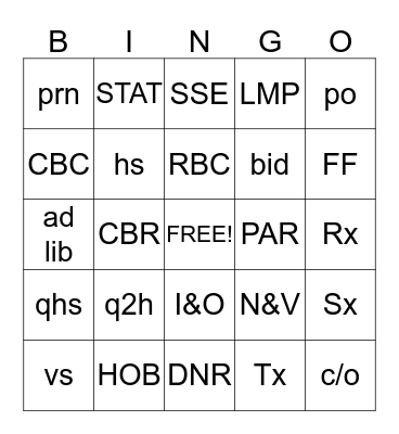 Medical Abbreviation Bingo Card