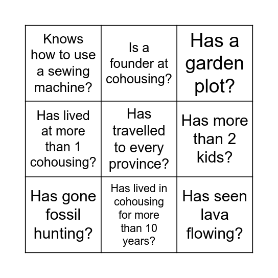 Can you find someone WHO... (Write their first and last name in the space below) Bingo Card
