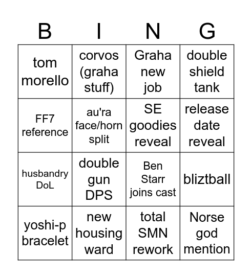 FanFest EU 2026 Bingo Card