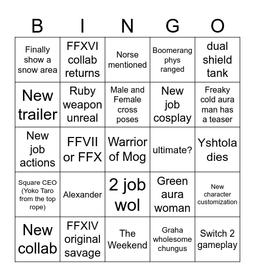 Berlin Fanfest Bingo Card
