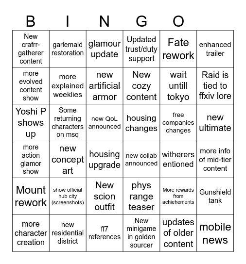 ffxiv berlin Bingo Card