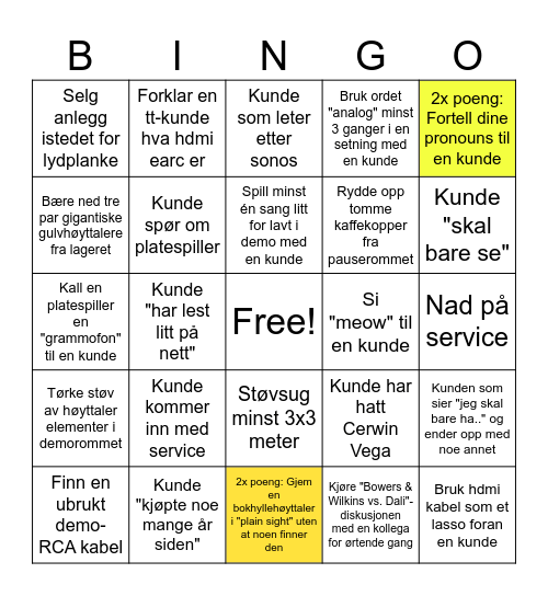 Google Gemini Lørdagsbingo Card