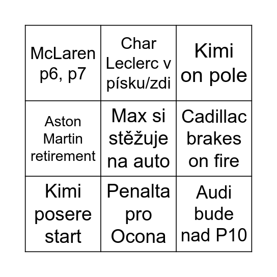Hungarian GP Bingo Card