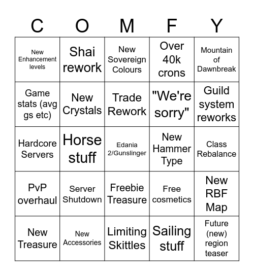 Comfy's Heidel Ball 2026 Bingo Card