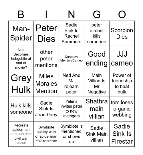 Spider man brand new day Bingo Card