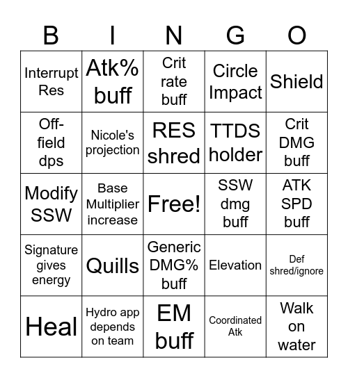 Vodyanitsa kit Bingo Card