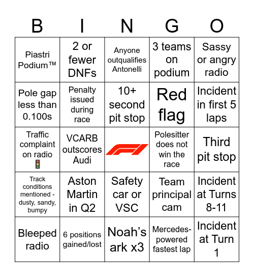 F1 Bingo - Hungary 2026 Bingo Card