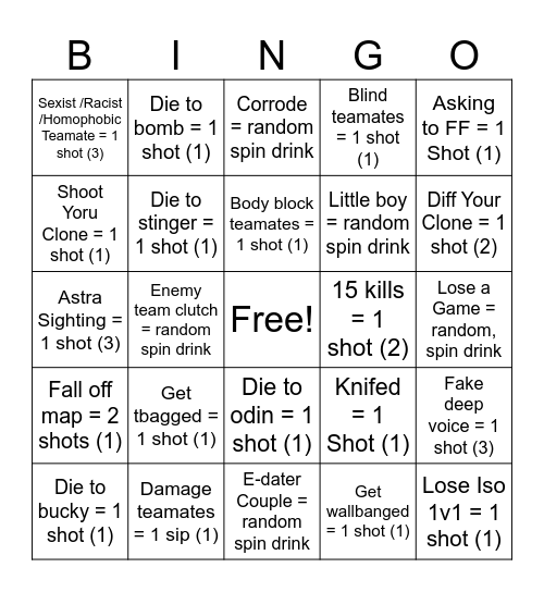 Valorant Shot Bingo (1 = You, 2 = Everyone But You, 3 = Everyone) Bingo Card