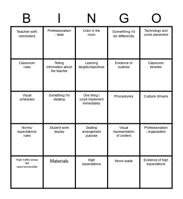 Environment Domain Bingo Card